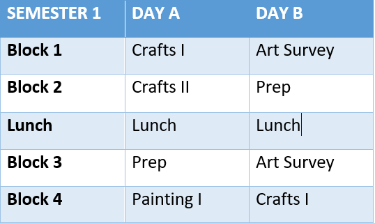 Semester 1 Schedule